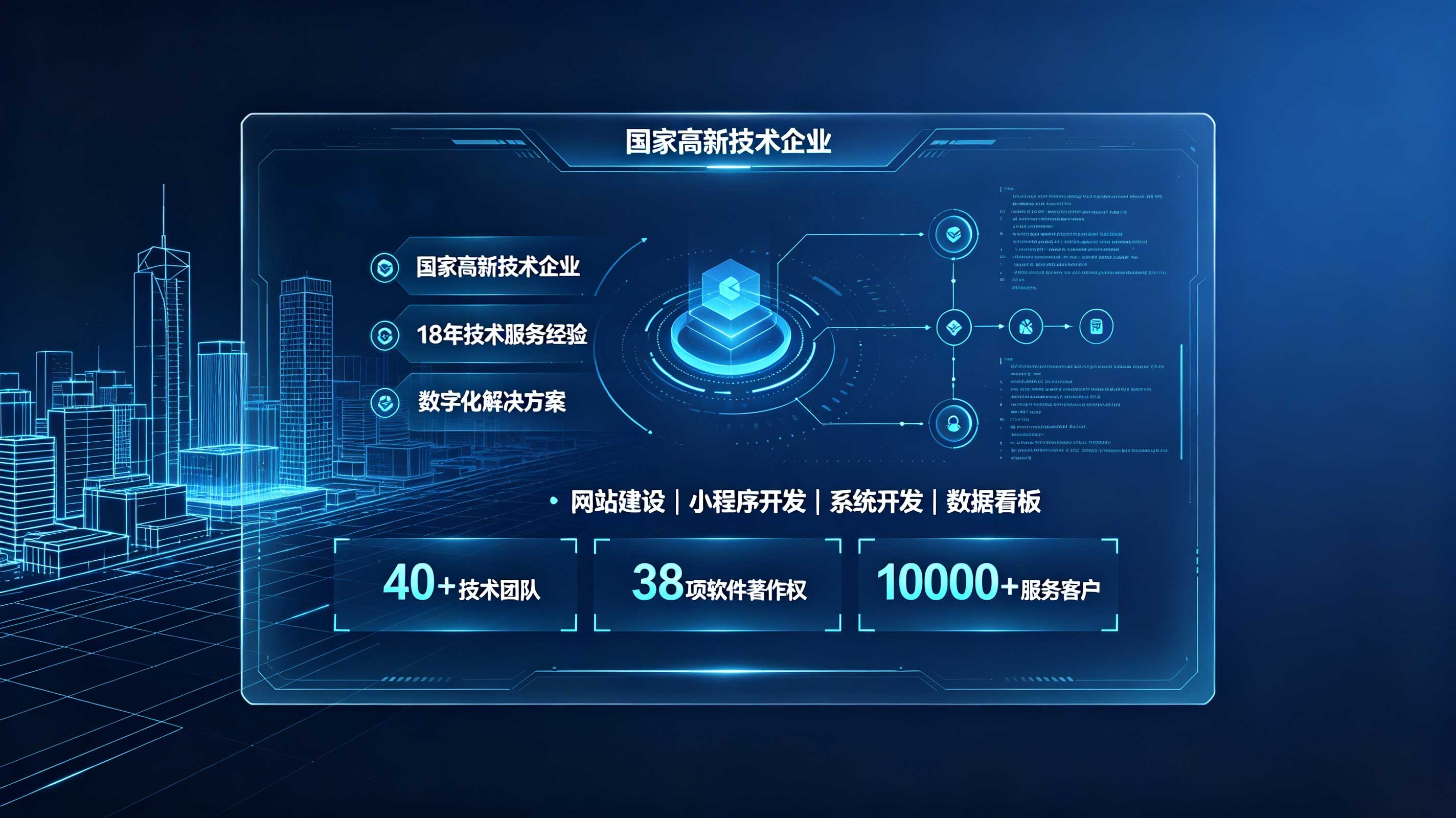 ABpay钱包定制建站和模板建站怎么选?企业官网选型参考